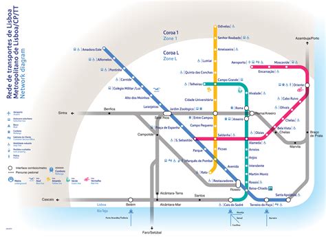 Airport Metro Station opened today - Guesthouse Lisbon Guesthouse Lisbon