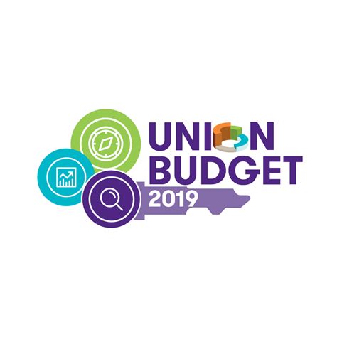 Comprehensive Analysis | Union Budget 2019 | Grant Thornton India