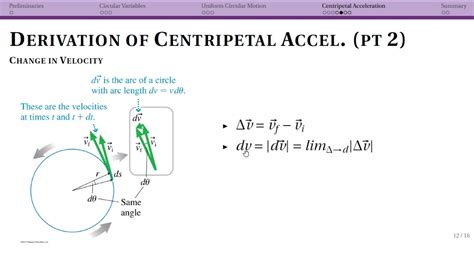 Centripetal Force Equation Proof - Tessshebaylo