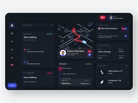 Logistics - Logistics Dashboard by Crazydes - UX UI Design Studio on ...