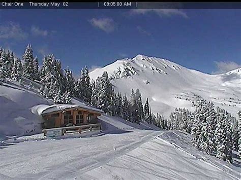 21” of New Snow at Loveland Pass Ski Area, Colorado - SnowBrains