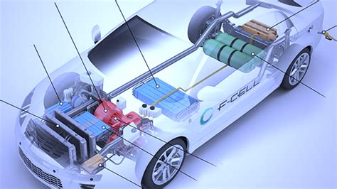 Hyundai Previews Longer-Range 2018 Hydrogen Fuel-Cell SUV | Electronic Design | Hydrogen fuel ...
