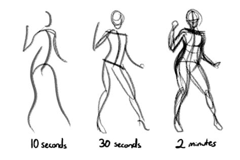 Beginner Gesture Drawing 1 Of 3 How To Draw Figures W - vrogue.co