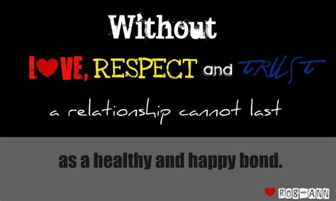 Quotes About Respect In Relationships. QuotesGram