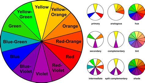 Free Tutorial - Matching Colors - The Basics of Color Theory by Milhir Patkar