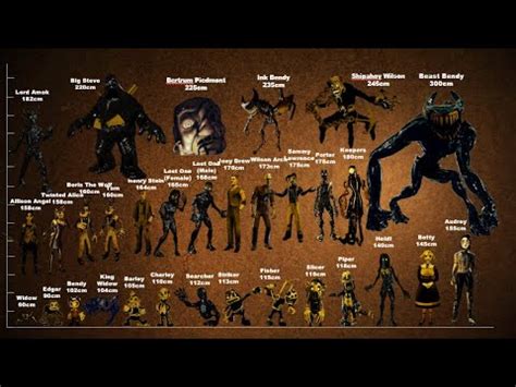 Bendy and the Dark Revival HEIGHT COMPARISON | BATDR BATIM Height Comparison - YouTube