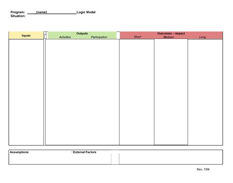 Theory Of Change Template Word - Template