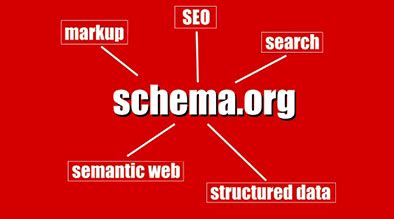 Schema: Labels for Your Website SEO