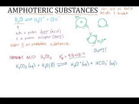 Amphoteric Substances - YouTube