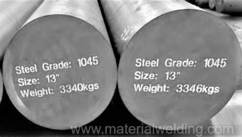 AISI 1045 Steel S45C C45 Properties