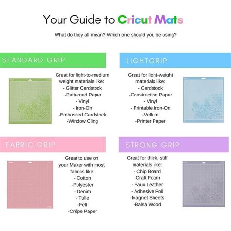 Guide to Cricut Mats | Cricut mat, Cricut, Cricut tutorials