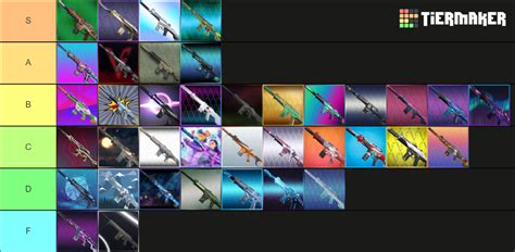 Valorant all phantom skins Tier List (Community Rankings) - TierMaker