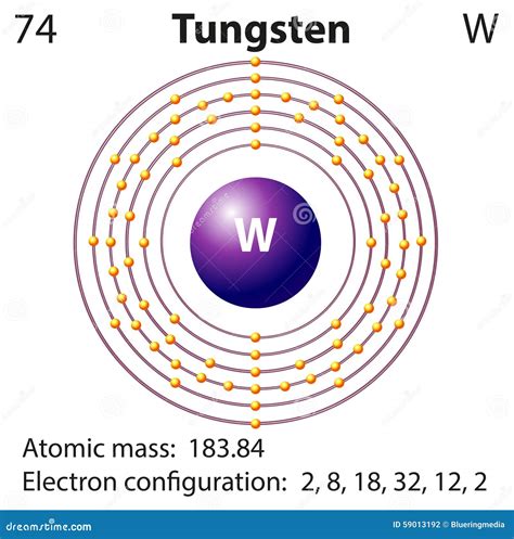 Diagram Representation Of The Element Tungsten Stock Vector - Image ...