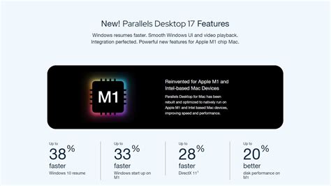 Parallels Desktop 17 review | TechRadar