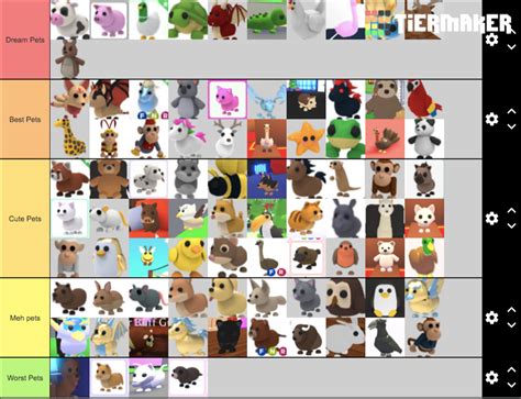 My opinions on adopt me pets. . . (Please don't judge) : r/adoptmeroblox