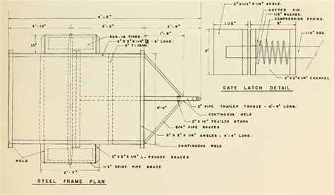 Free Utility Trailer Plans