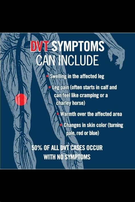 Dvt Signs And Symptoms - Bank2home.com