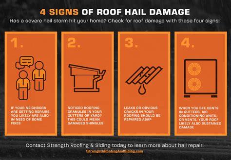 Residential Roofing: 4 Signs Of Roof Hail Damage