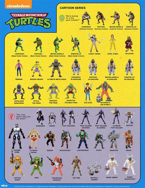 Top NECA TMNT Figures We Hope To See In 2021 (Part 1)