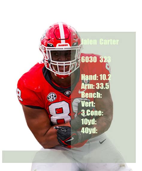 Jalen Carter Scouting Report