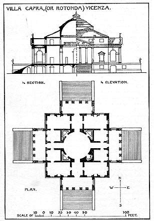 Villa Capra “Villa Rotunda” (1552)