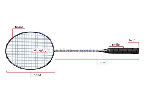 SPORTS & GAMES :: RACKET SPORTS :: BADMINTON :: BADMINTON RACKET image ...