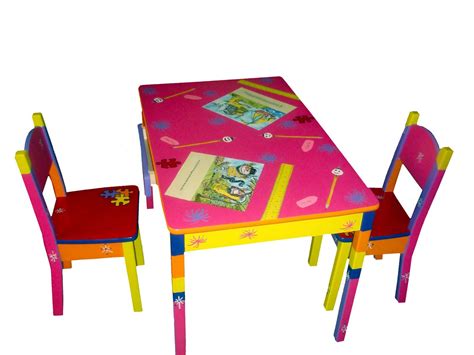 painted stools | ... licensing: Just finished a hand painted desk and chairs for a client ...