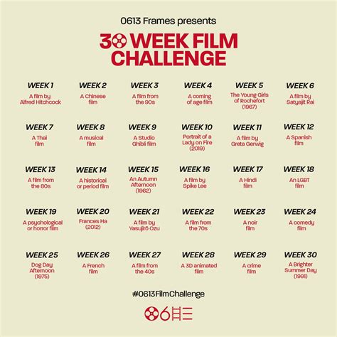 army film club on Twitter: "Presenting our 30 week film challenge. Starting next Monday ...