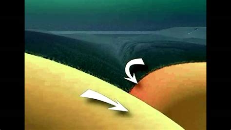 Animation of a Tsunami generated by an Earthquake - YouTube