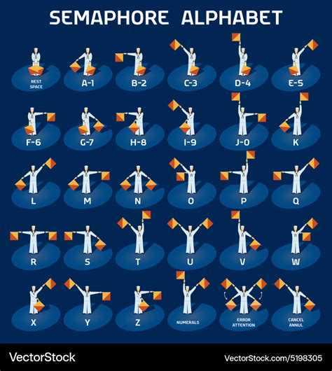 Semaphore alphabet flags Royalty Free Vector Image