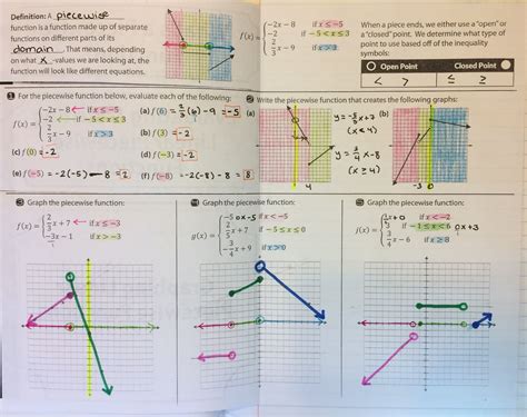 Domain And Range Calculator Piecewise Functions