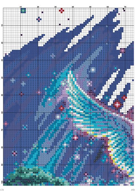 Free Cross stitch pattern Phoenix | DIY 100 Ideas