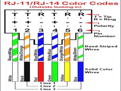 Msd 6al Hei Wiring Diagram Collection | Wiring Diagram Sample