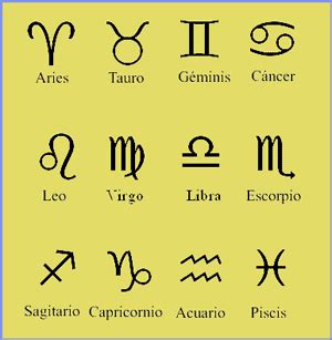 Signo zodiacal - Wikipedia, la enciclopedia libre