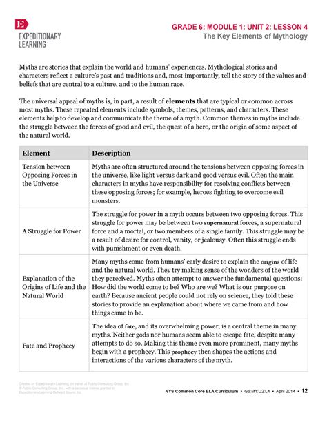 The Key Elements of Mythology - GRADE 6: MODULE 1: UNIT 2: LESSON 4 The ...