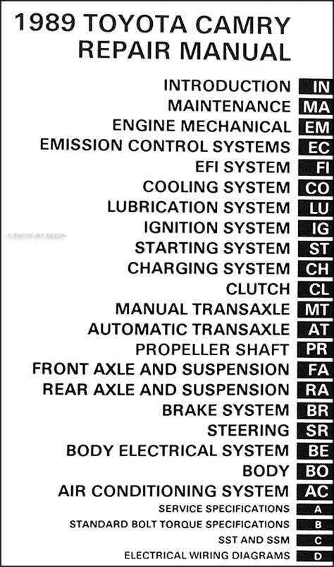 Table of Contents