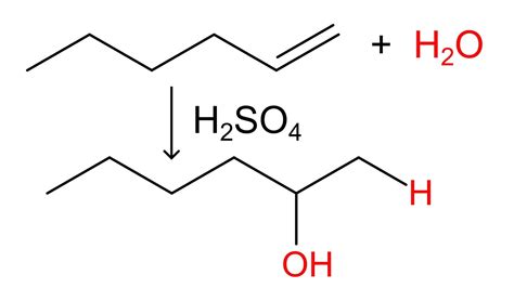 Making hexanol from hexene | Alkene hydration - YouTube