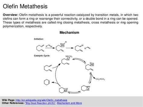 Olefin metathesis