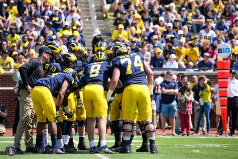 Michigan Football Roster: 2017 Season - Maize n Brew