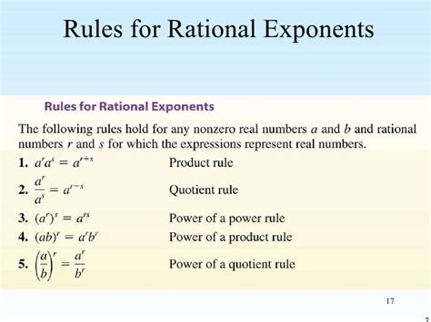 Rational exponents