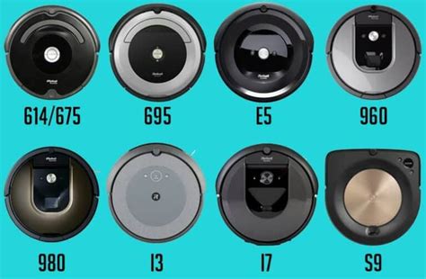 Roomba Comparison Chart [Buyer's Guide]