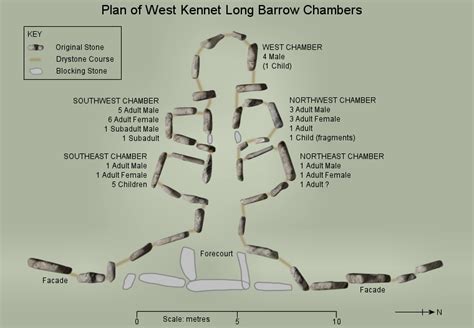 In Search of Treasure: Do Barrows make good adventure sites?