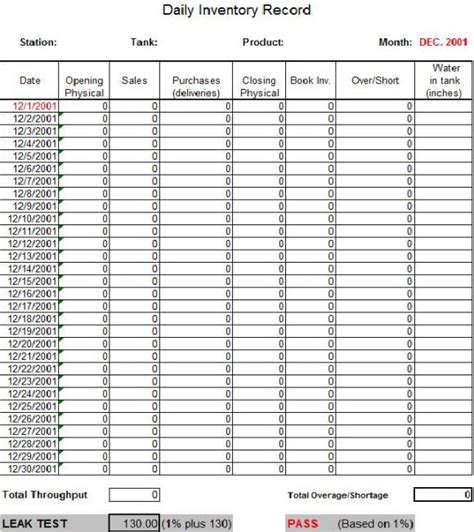 Daily Inventory Sheet Template | Daily inventory, Spreadsheet template ...