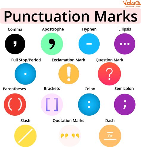 26 Types Of Punctuation Marks Symbols, 45% OFF