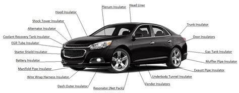 Automotive | MAP of Easton Inc