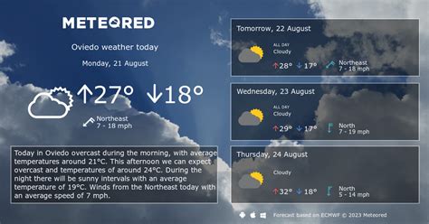 Weather Oviedo. 14 day Forecast - yourweather.co.uk | Meteored