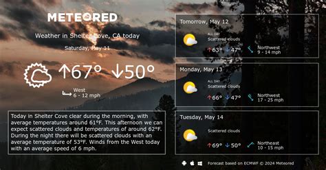 Shelter Cove, CA Weather 14 days - Meteored