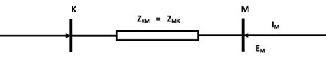 Equivalent Impedance | Download Scientific Diagram