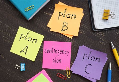 Crear un plan de contingencia | NFON