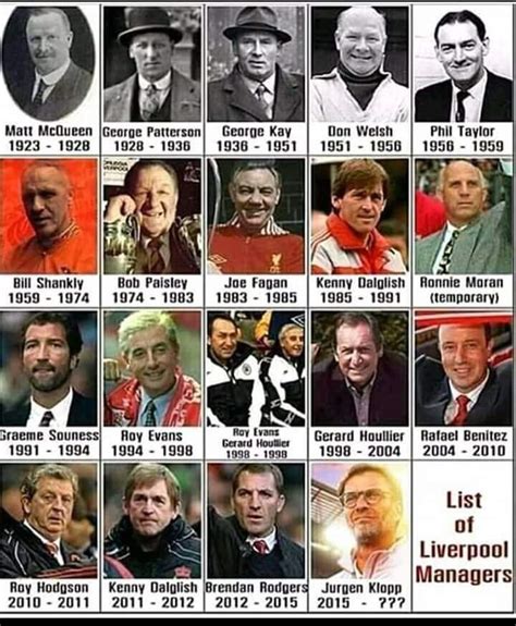 Who Was Liverpool's Manager When You Started Supporting The Club? : r ...